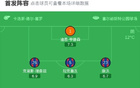 水晶宫总比分5-2矿工晋级决赛，恩里克乌龙，萨尔制胜